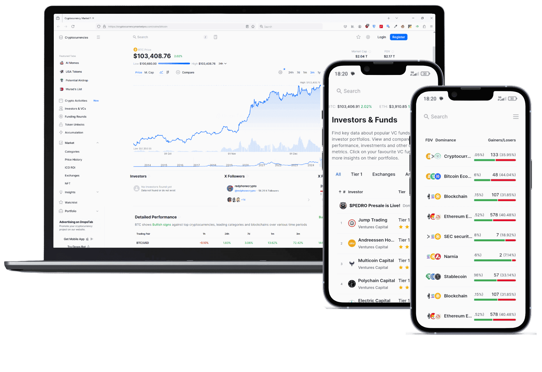 Vecht Handelrond trading platform